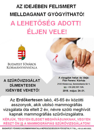 Mammográfia - szűrővizsgálat